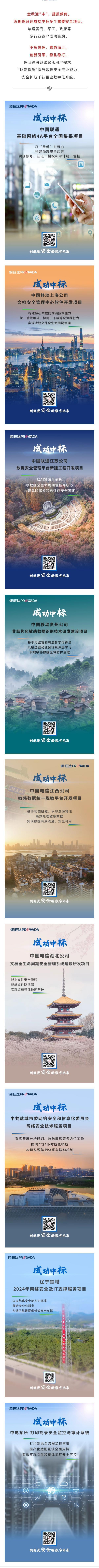 喜报频传-恒峰g22乐成中标多项目，，， 蓄力乘“丰”行万里